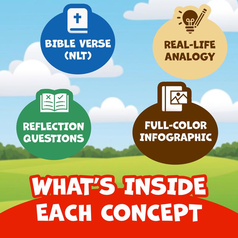 Systematic Theology For Kids: Understand God, Build Character, And Grow In Faith